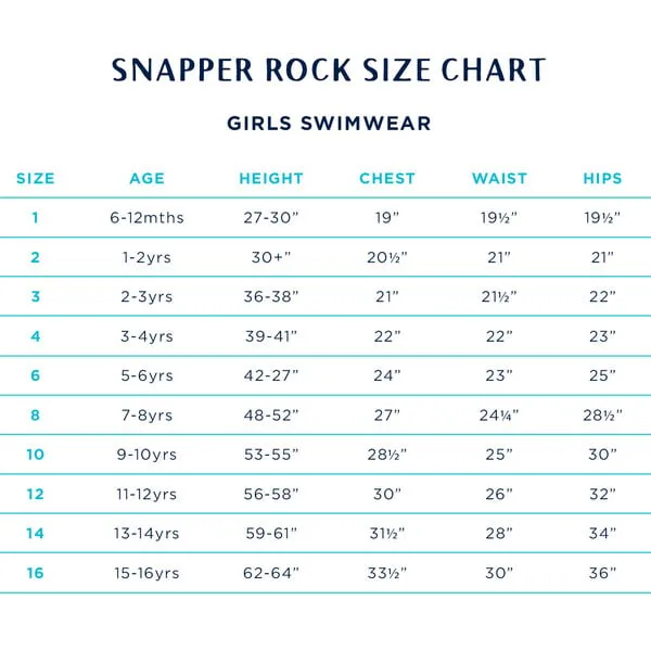 Snapper Rock Frilled Bandeau Bikini, Sky Dye